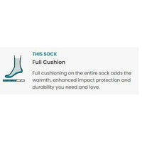 Smartwool Mens Performance Full Cushion Hike Crew Socks,MENSSOCKSHEAVY,SMARTWOOL,Gear Up For Outdoors,